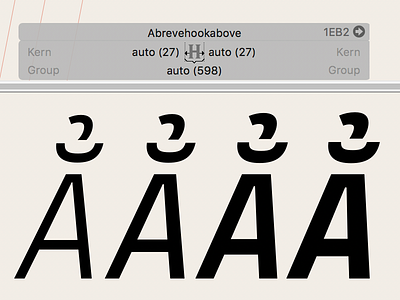 Pre-proofing font letting type type design typeface typography