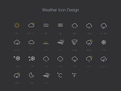 Weather icon