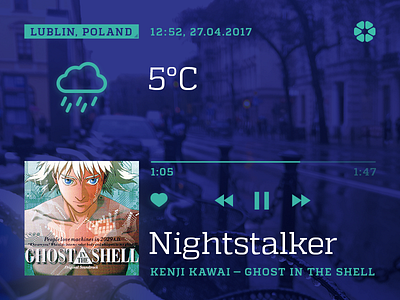 Rainy April april ghost gits kawai kenji lublin music poland rainy shell soundtrack