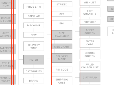 Screen Shot 2017 04 28 At 3.49.10 Am e commerce flow chart human interaction information architecture mobile application shopping user persona ux design ux research