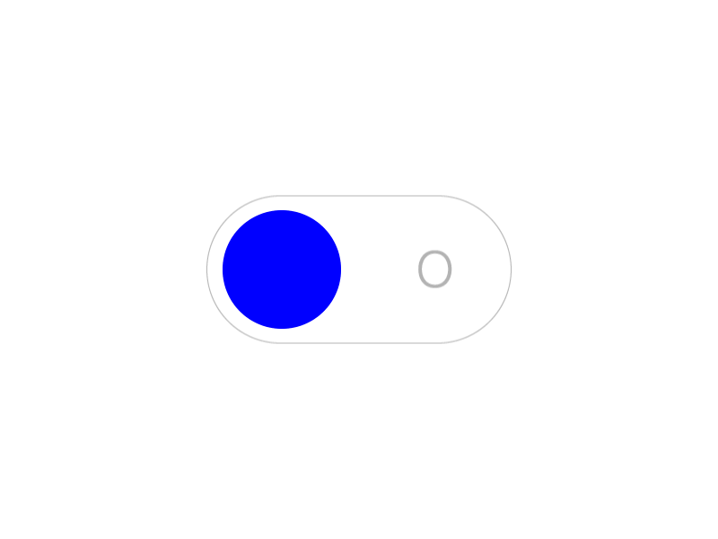 circle