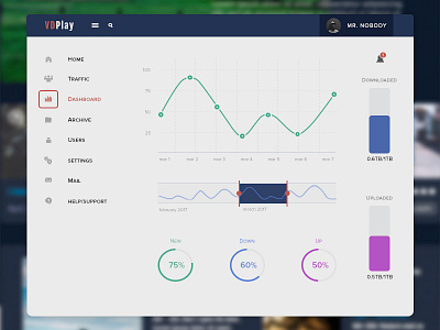 Dashboard for VDPlay account admin dashboard profile vdplay