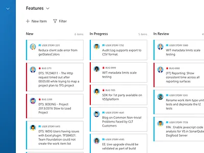 Kanban agile board kanban