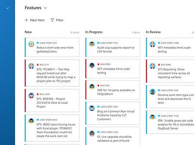 Kanban agile board kanban