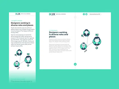 Data in UX Report Website data data informed design designer designers privacy report responsive survey website