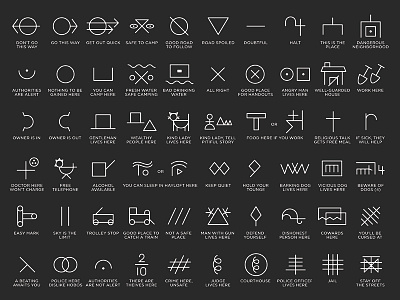 Hobo Code Icon Set code hobo icon icon set icons line lines monoline vagrant