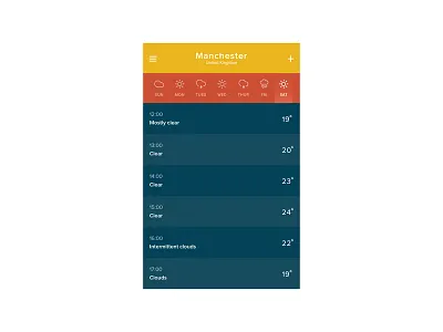 Hourly Weather UI android flat interface simple sketch ui ux vector weather