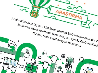 Infographic chart data design graph holiday infographics numbers poster statistics stats summer visualization