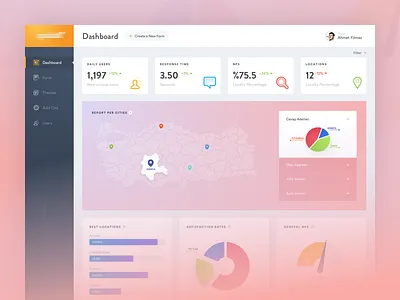 Feedback Dashboard Design admin clean color dashboard design feedback forms gradient ui