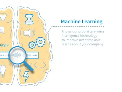 Machine Learning artificial intelligence brain icon illustration intelligence machine machine learning voice