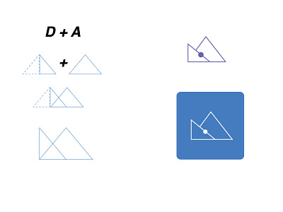 Logo Design - Devs Asia line logo logo design shapes vector