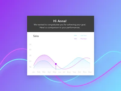 Graphic Pattern Exploration app card clean dashboard layout product responsive typography ui ux web website