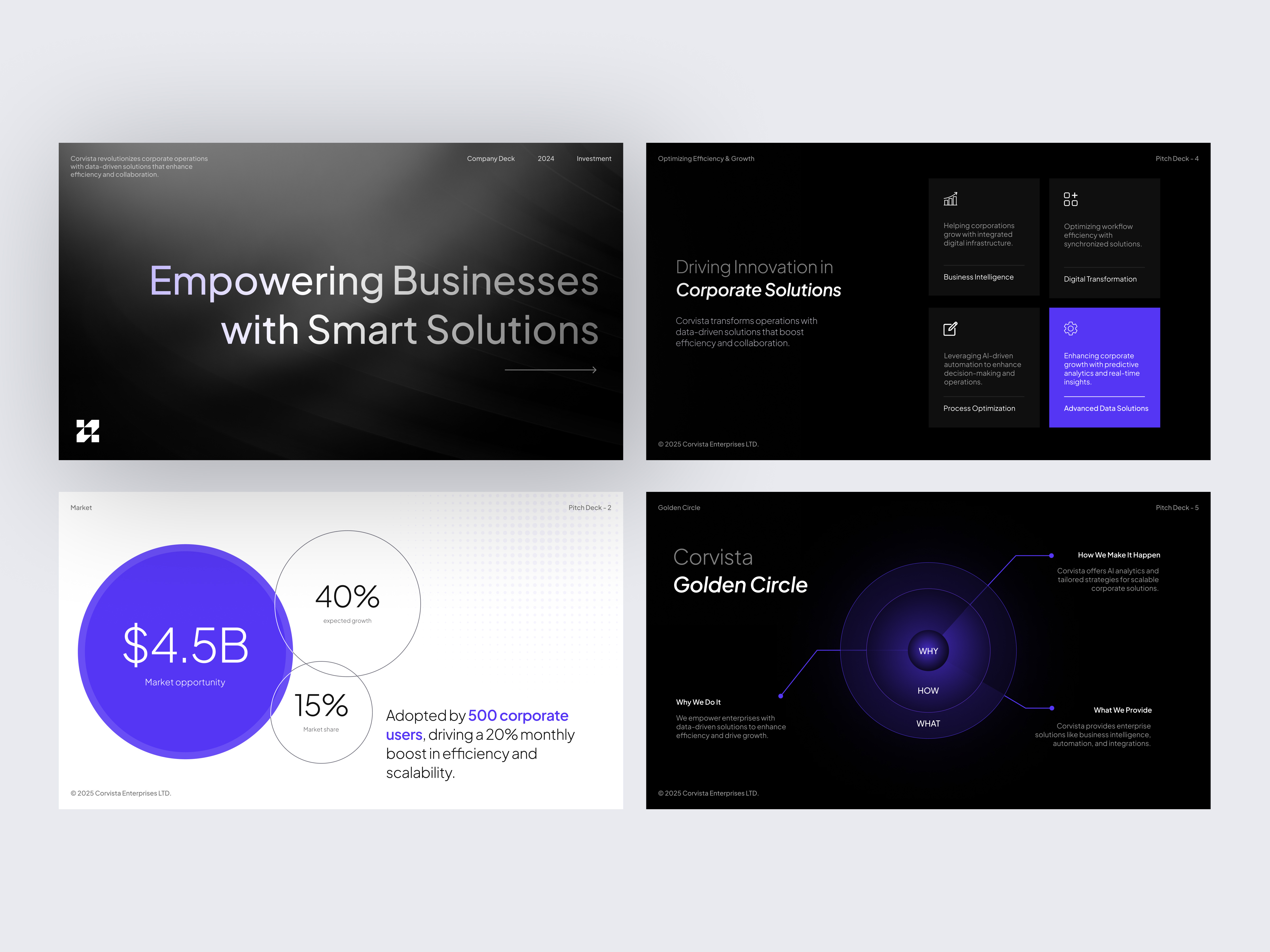 Example of Pitch Deck Presentations Design