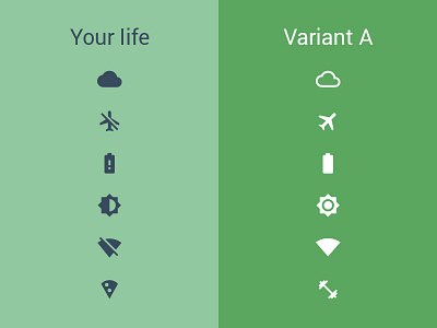 A/B test your life existential crisis flat material material design minimal multivariate testing