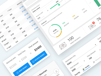 Money Transfer Web Portal clean dashboard elements flat money portal transfer ui ui components web