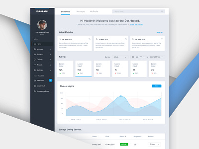 Dashboard Education App app blue dashboard education graphs home menu ui ux web white