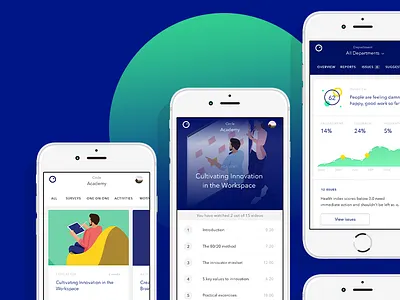 Circle - Responsive Showcase analytics case charts dashboard design hr ios platform saas ui ux
