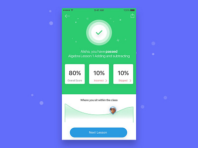 Passed! design elearning icon ios learn maths mobile screen success ui ux