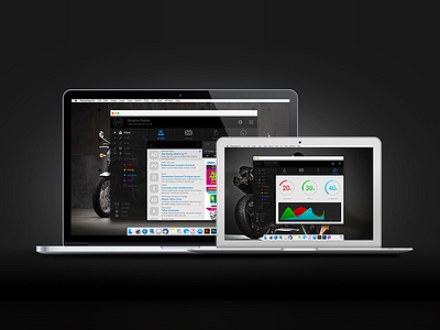 Neoteric dashboard