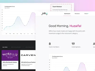 Jaiby - Dashboard clean dashboard deals design employee employer minimal perks rewards ui ux