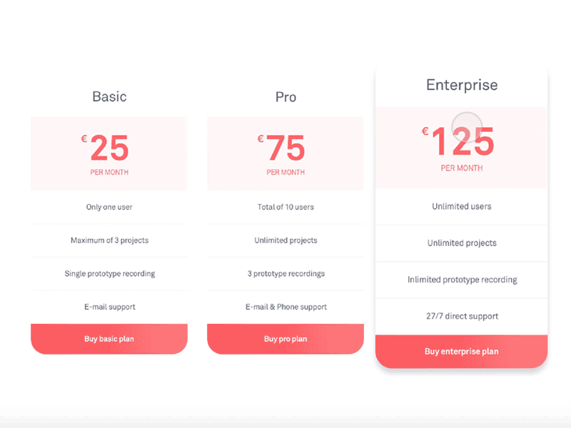 Priceplan animation cards plan priceplan pricing principle