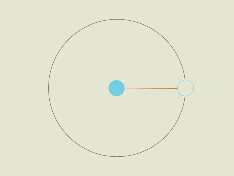 Circles. Math. Easing. Idk. animation circle easing math