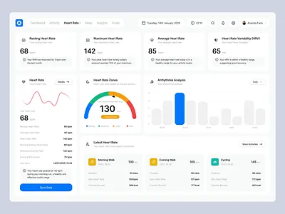 FitPro - Heart Rate Page Dashboard activitytracking concept dashboard dashboarddesign datavisualization fitnessapp healthapp healthdashboard healthmetrics healthtech healthtracker heartrate interactiondesign microinteractions minimal uidesign uiux uxdesign wearabletech wellness