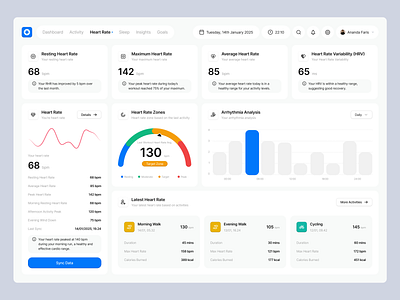 FitPro - Heart Rate Page Dashboard activitytracking concept dashboard dashboarddesign datavisualization fitnessapp healthapp healthdashboard healthmetrics healthtech healthtracker heartrate interactiondesign microinteractions minimal uidesign uiux uxdesign wearabletech wellness