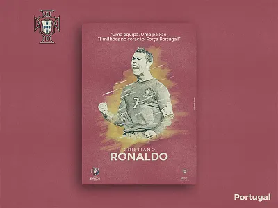 Retro Poster Collection - Cristiano Ronaldo collection color digital art euro 2016 football illustration pattern photoshop poster retro texture vintage