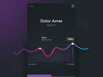 UI - Design animated animation app appdesign icons ui user interface ux walkthorugh webdesign