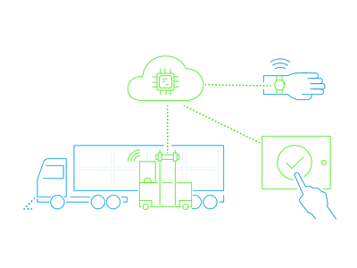 Logistics Cloud Illustration ai cloud icon illustration industry ipad line lineicons logistics watch