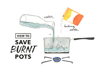 Thumbtack Blog - Burnt Pots brand design brand illustration branding editorial illustration how to illustration infographic spot illustration tech identity tech illustration thumbtack watercolor