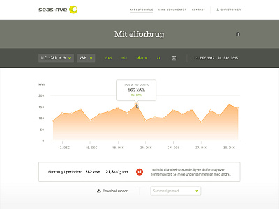 Mit SEAS-NVE design responsive ui webdesign