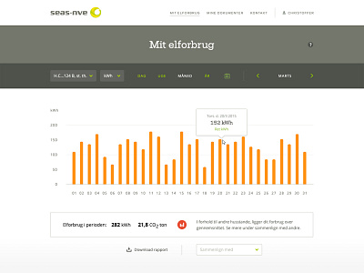 Mit SEAS-NVE design responsive ui webdesign