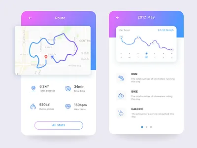 Running record record route running