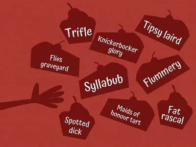 Dessert Names