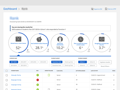 WIP Report Tool edtech enterprise filter icons reporting reports saas