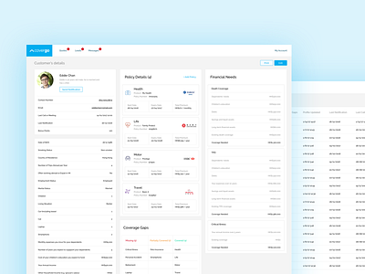 CoverGo dashboard ui ux