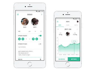 Hugdog - Pet care application (Android) android application design gui mobile pet ui ui design ux ux design