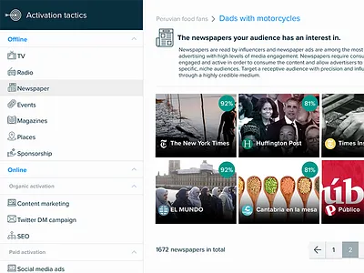 MKT activation view intelligence social
