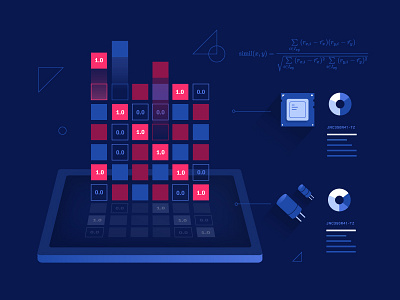 More Elements cool is math recommender supplyframe system