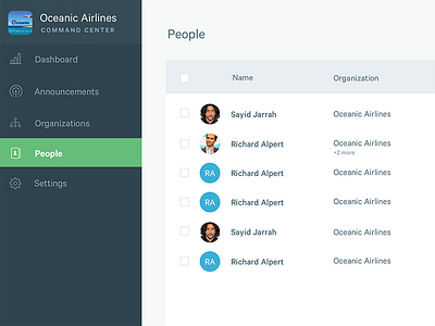 People navigation tables tabular data