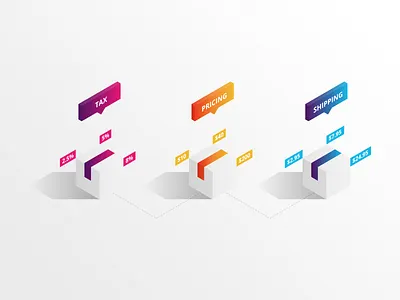 Custom Line Items api ecommerce iconography illustration marketing moltin product ui web