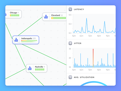 Network Builder 2/2 bubble chart colorful graph network node stats