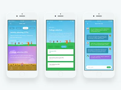 Market validation screens chat illustration ios iphone study survey test ui ux validation vector
