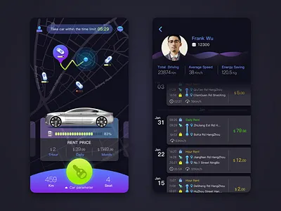 Electric car sharing leasing auto car electric rental technology travel