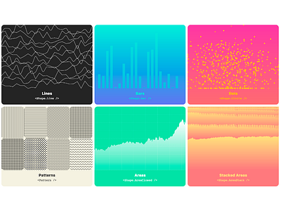 vx gallery tiles charts data viz visualizations