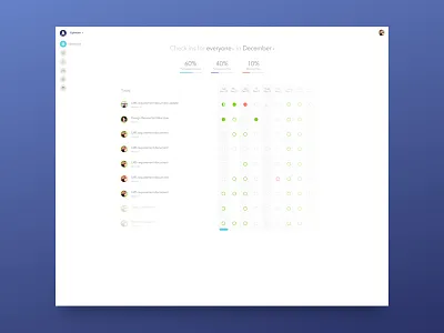 Upteam dashboard check dasboard design diseño organizing screen simple ui ux