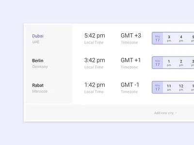 timeshift.io city dailyui design interface landingpage map screendesign sideproject web world