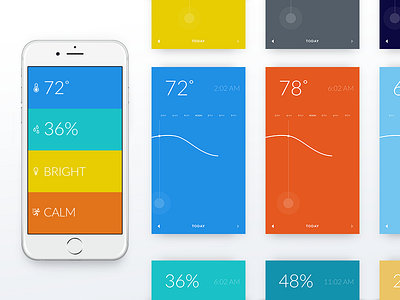 Temporal app ios